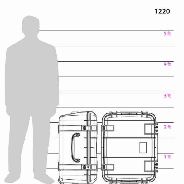 SE1220D Case w/Divider