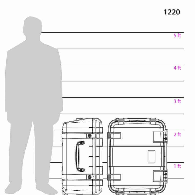 SE1220D Case w/Divider - Image 5