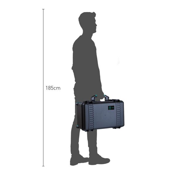 HPRC2550W2017